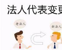 珠海企业法人变更流程